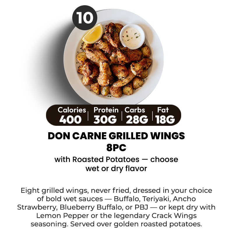 10 Meal Plan