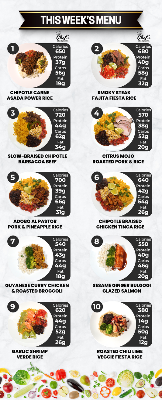 10 Meal Plan
