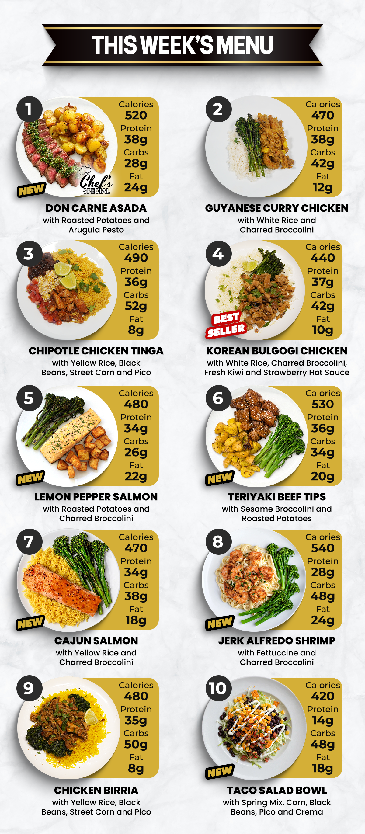 7 Meal Plan