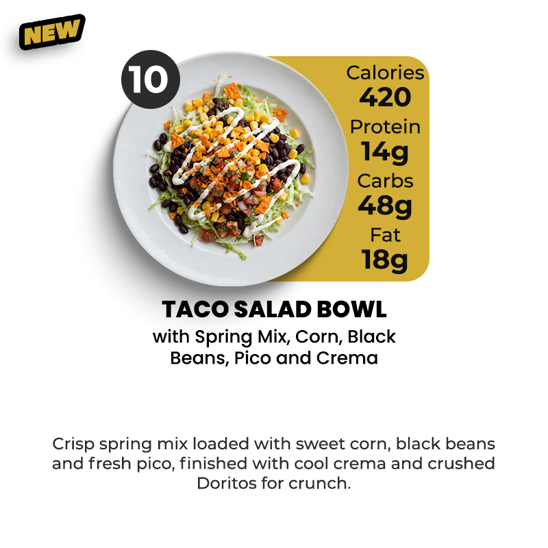 7 Meal Plan