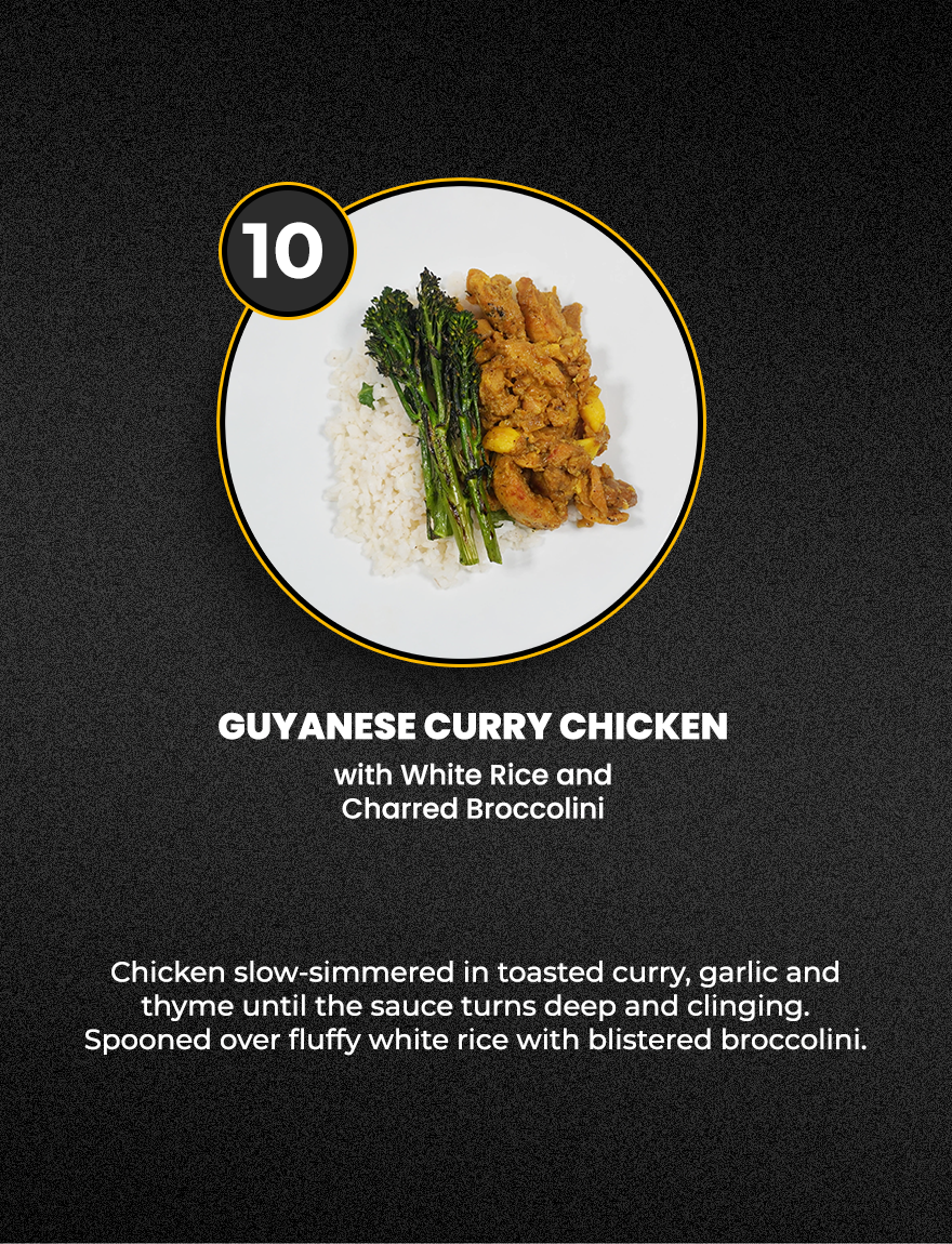 10 Meal Plan