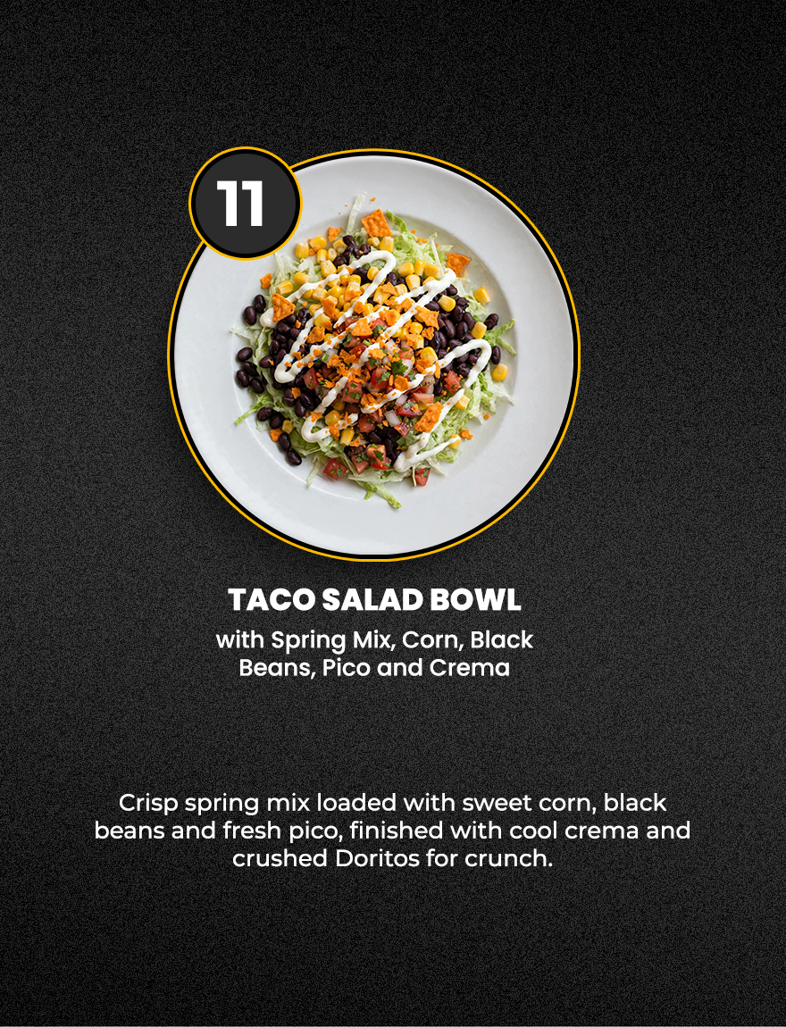 10 Meal Plan