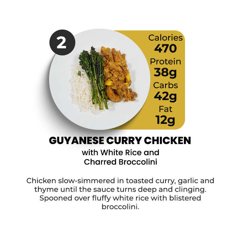 7 Meal Plan