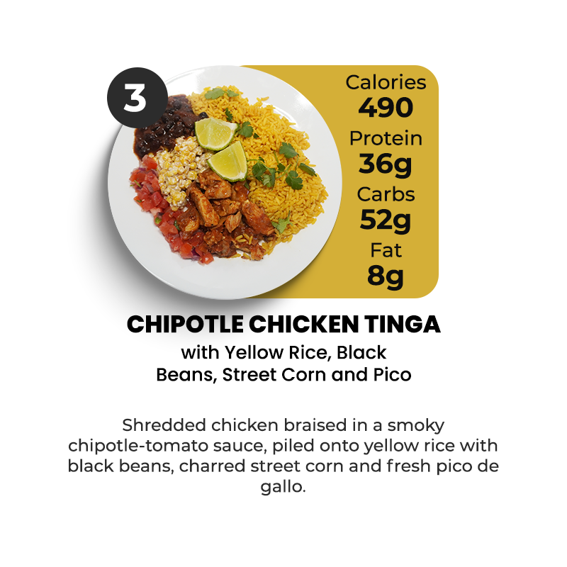7 Meal Plan