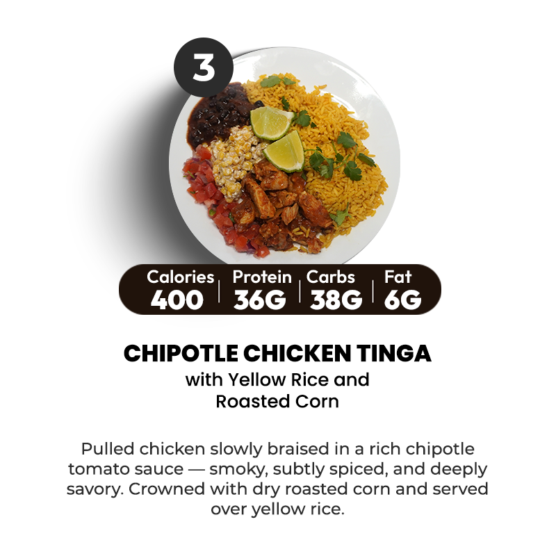 6 Meal Plan