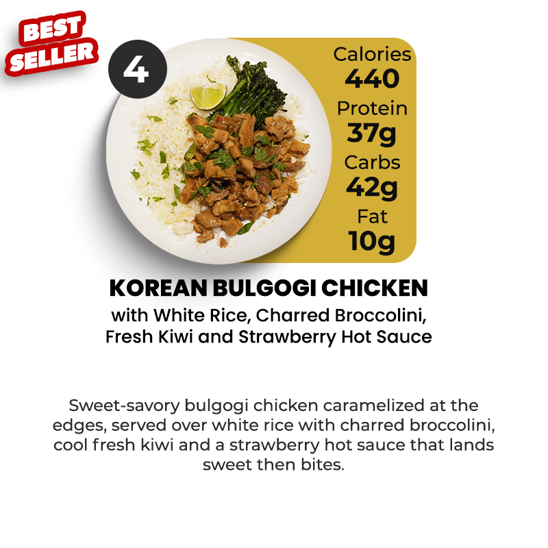 15 Meal Plan
