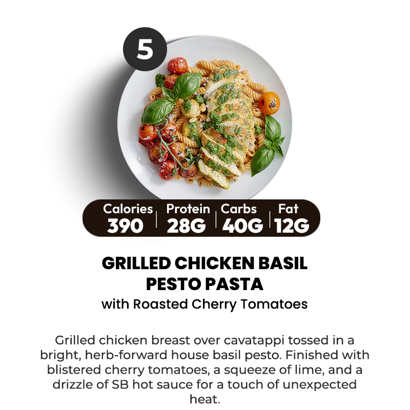 15 Meal Plan