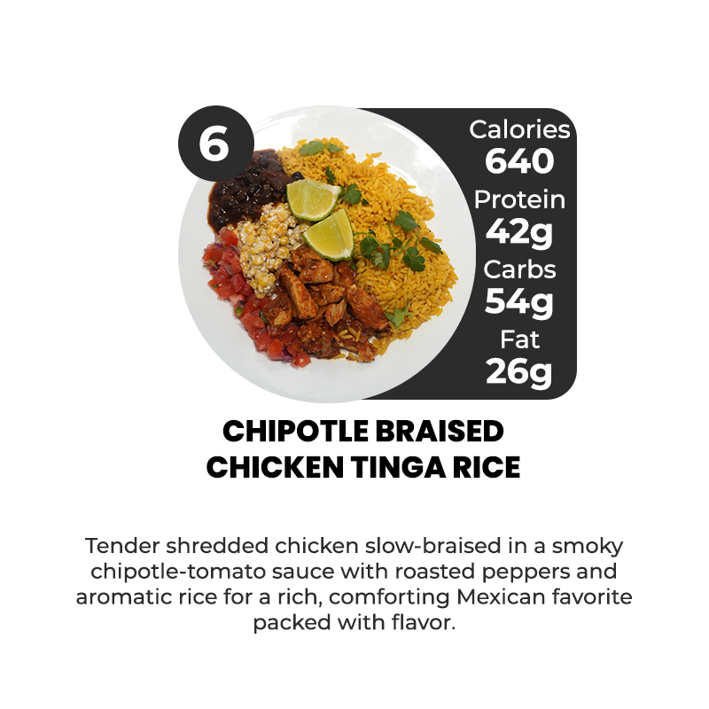 10 Meal Plan