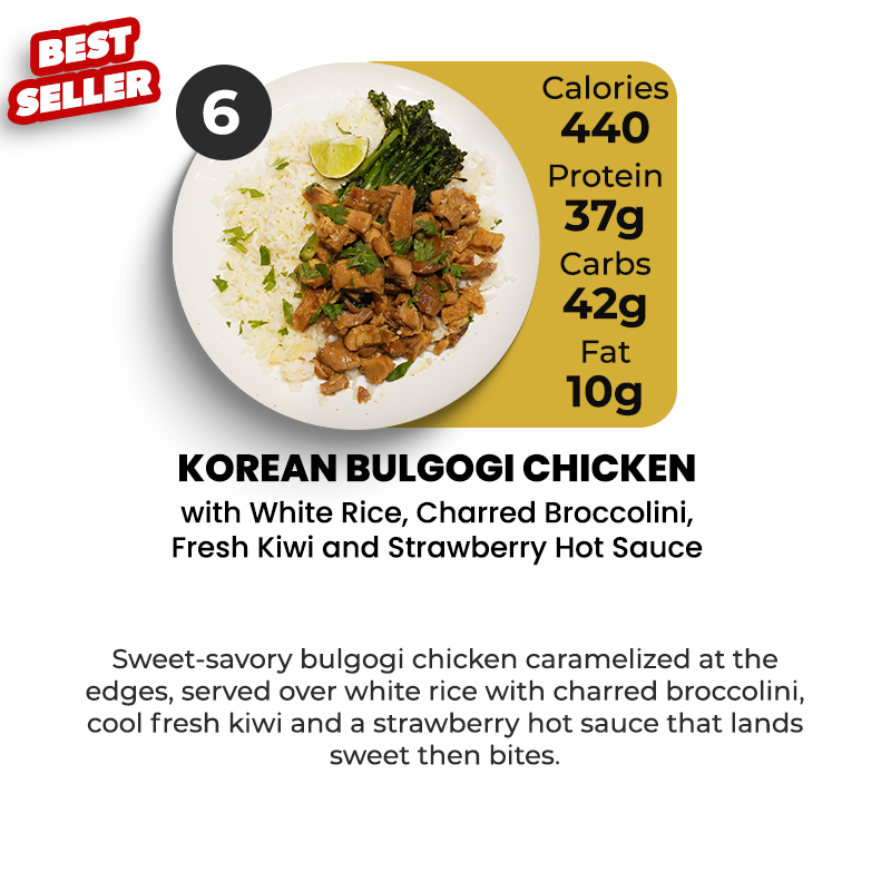 5 Meal Plan - Subscription