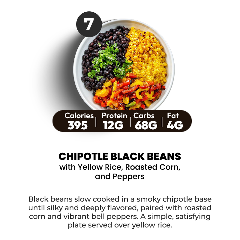 6 Meal Plan