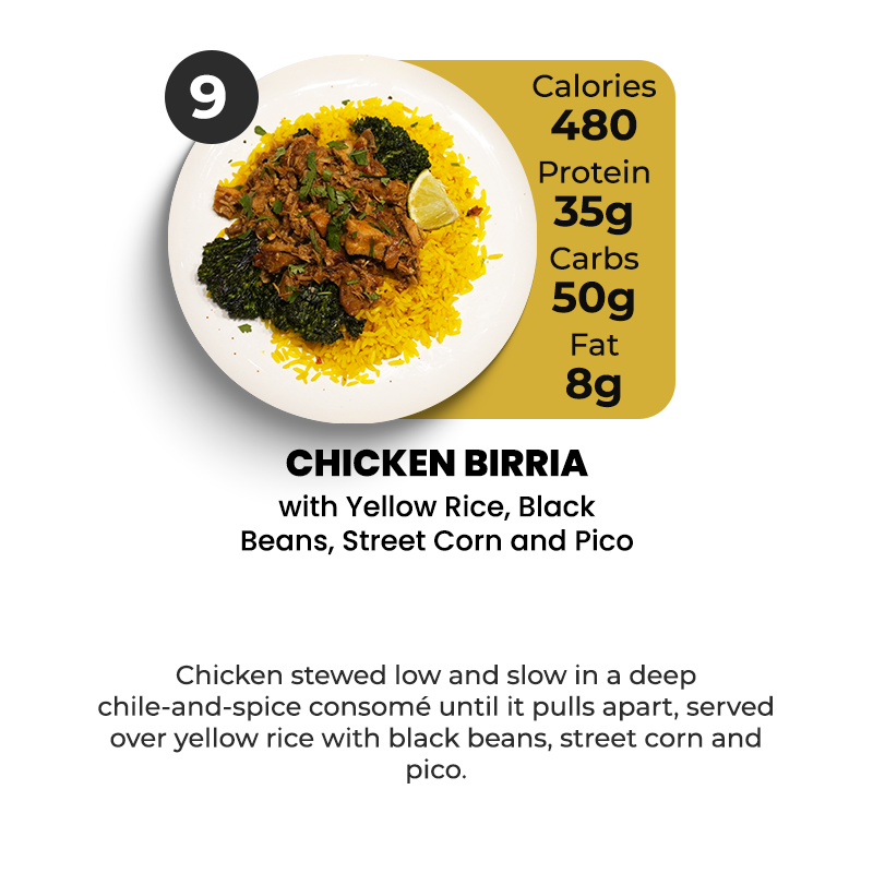 5 Meal Plan